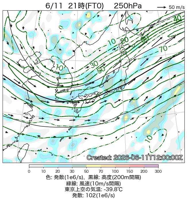 2026年6月11日の日本周辺の250hPa天気図（21時）