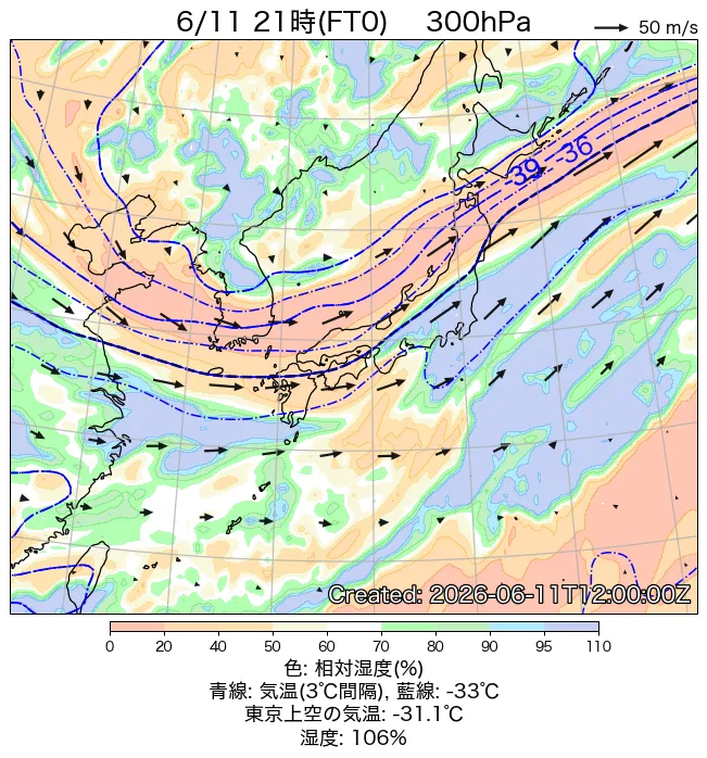 2026年6月11日の日本周辺の300hPa天気図（21時）