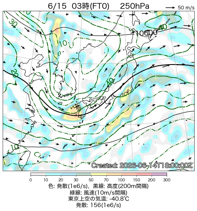 2026年6月15日の日本周辺の250hPa天気図（3時）