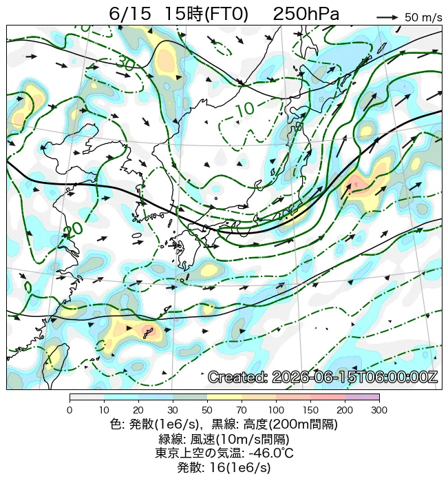2026年6月15日の日本周辺の250hPa天気図（15時）