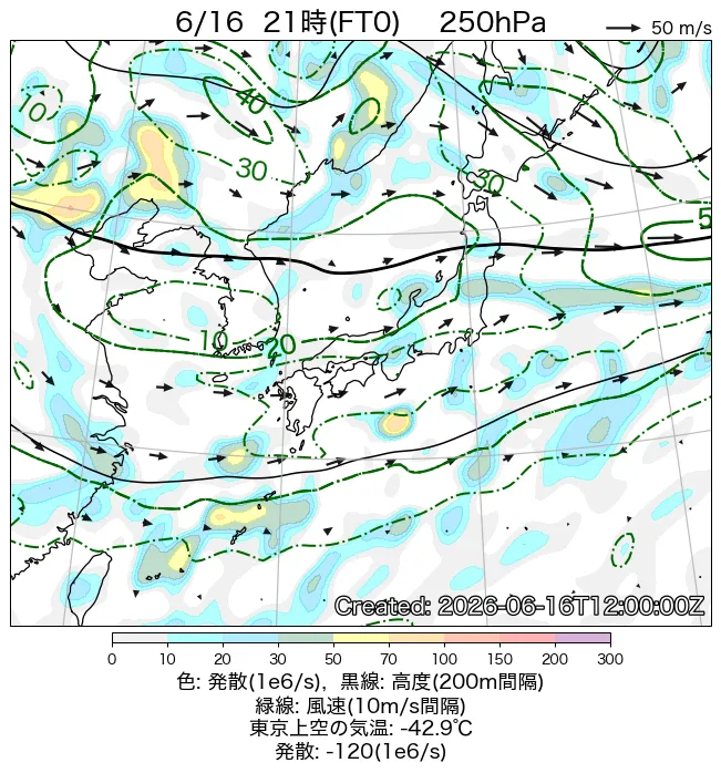 2026年6月16日の日本周辺の250hPa天気図（21時）