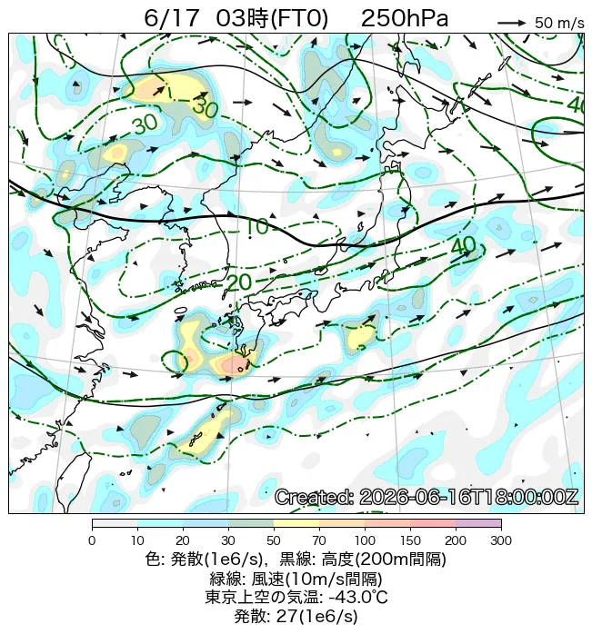 2026年6月17日の日本周辺の250hPa天気図（3時）