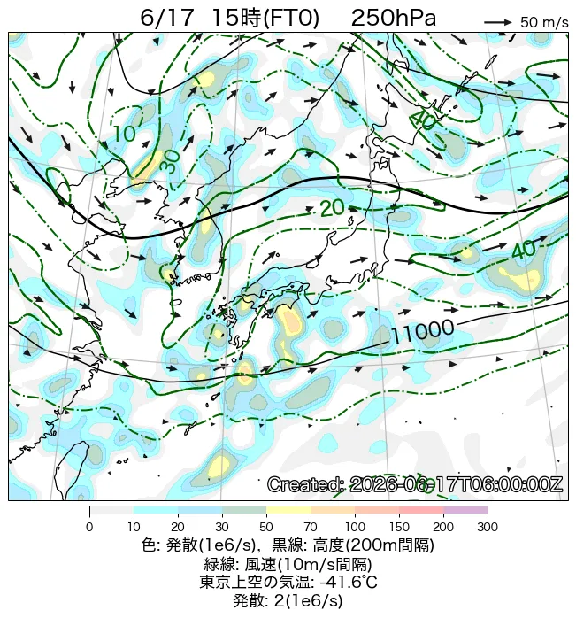 2026年6月17日の日本周辺の250hPa天気図（15時）