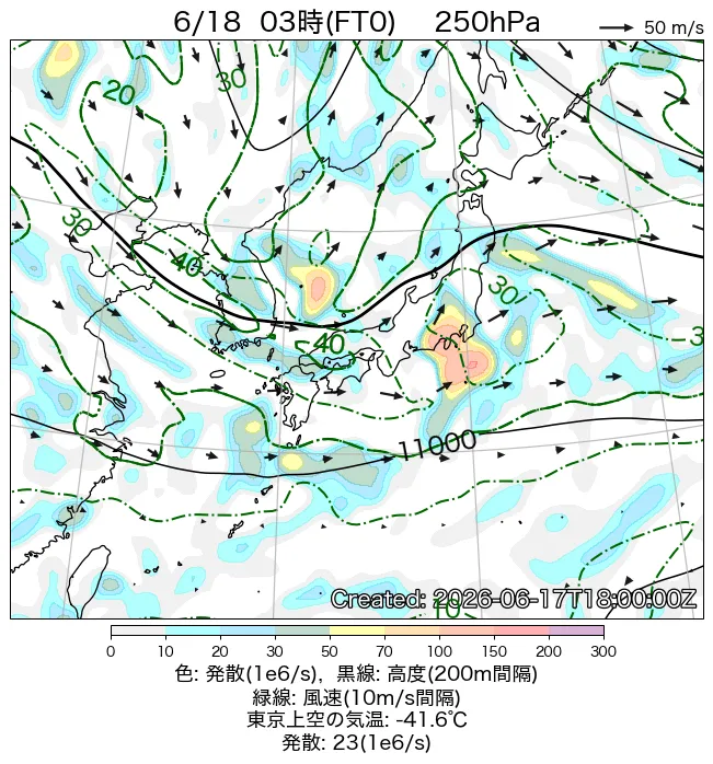 2026年6月18日の日本周辺の250hPa天気図（3時）