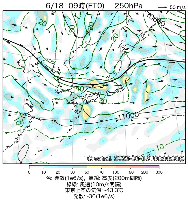 2026年6月18日の日本周辺の250hPa天気図（9時）
