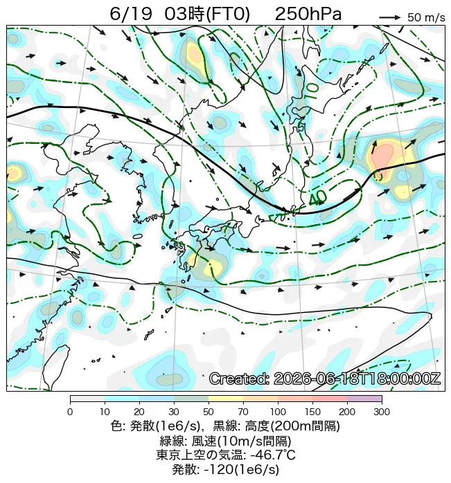 2026年6月19日の日本周辺の250hPa天気図（3時）