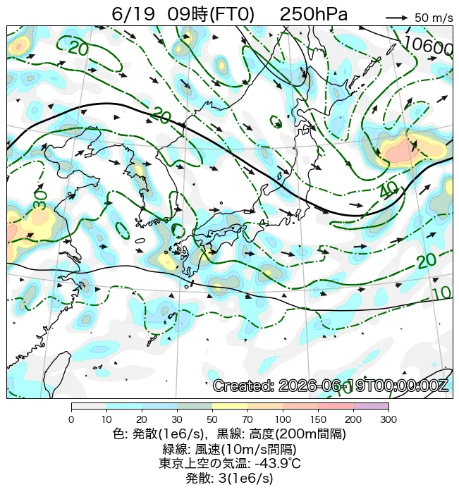 2026年6月19日の日本周辺の250hPa天気図（9時）