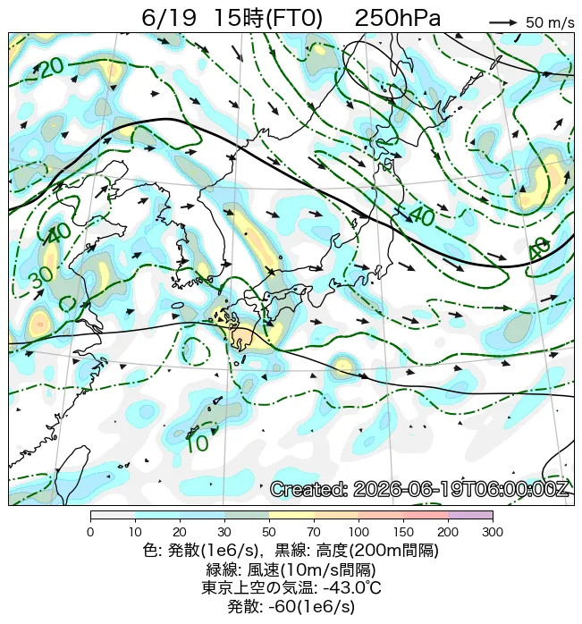 2026年6月19日の日本周辺の250hPa天気図（15時）
