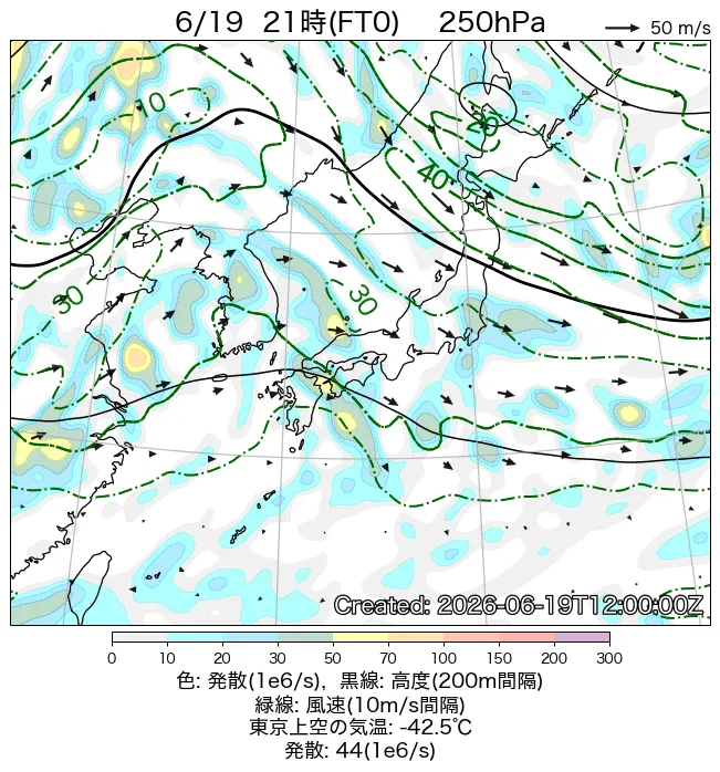 2026年6月19日の日本周辺の250hPa天気図（21時）