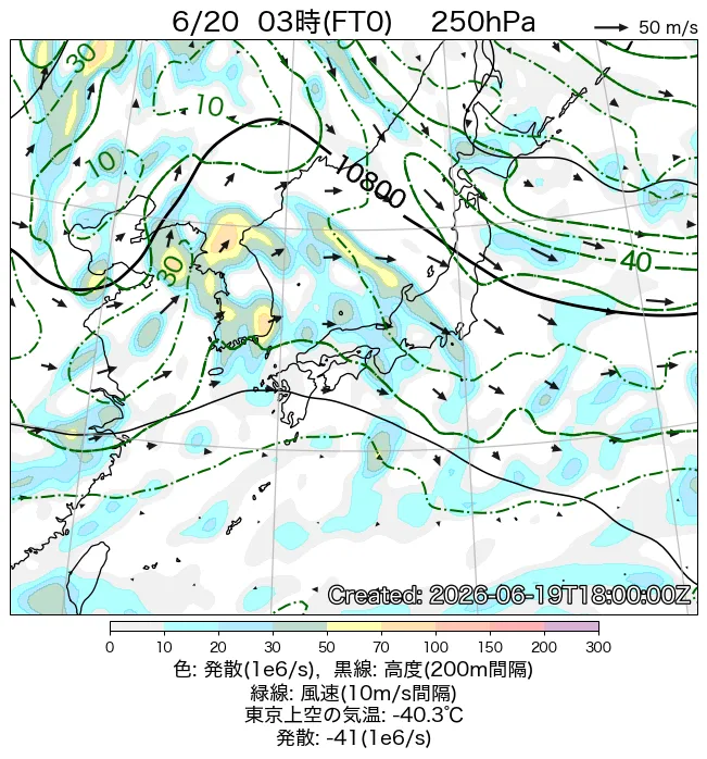 2026年6月20日の日本周辺の250hPa天気図（3時）