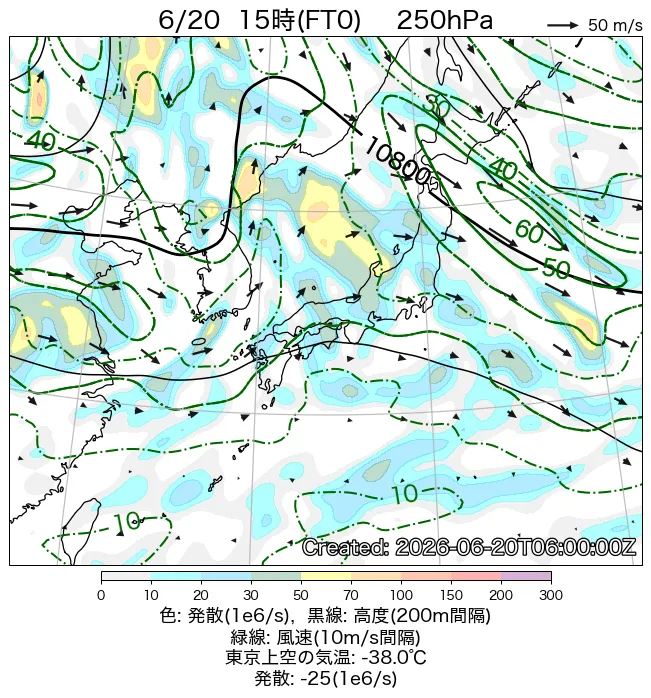2026年6月20日の日本周辺の250hPa天気図（15時）