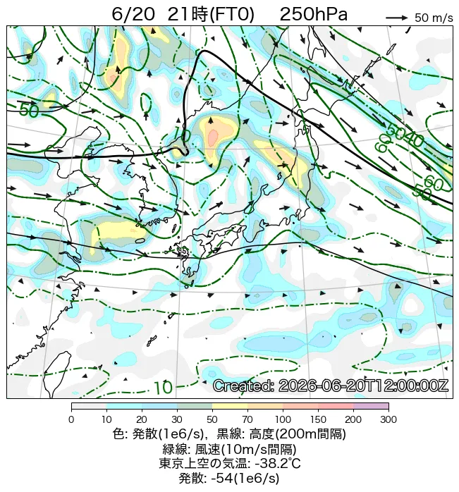 2026年6月20日の日本周辺の250hPa天気図（21時）