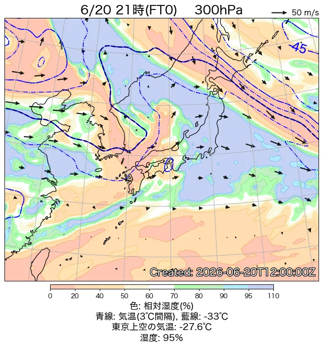 2026年6月20日の日本周辺の300hPa天気図（21時）
