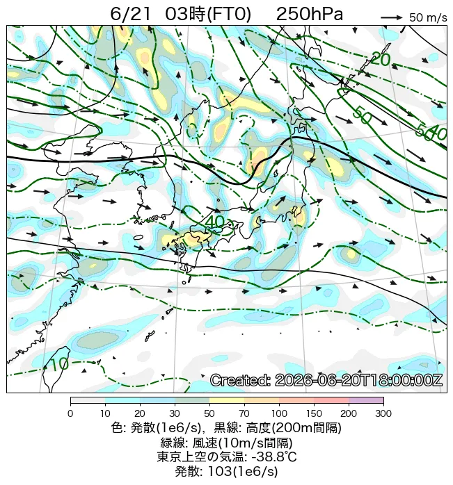 2026年6月21日の日本周辺の250hPa天気図（3時）