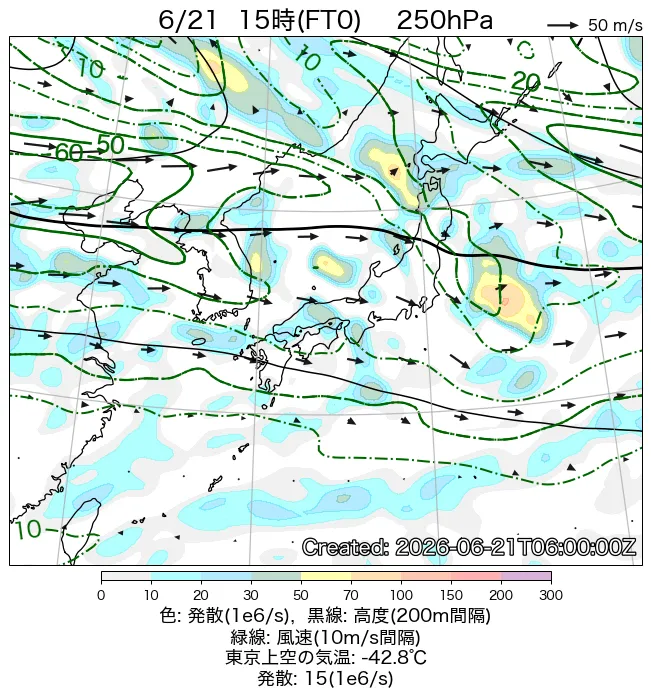 2026年6月21日の日本周辺の250hPa天気図（15時）