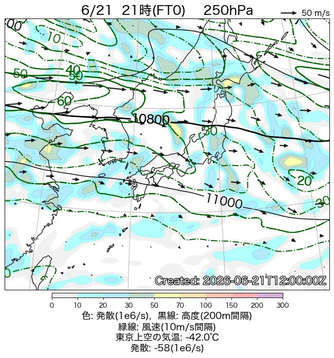 2026年6月21日の日本周辺の250hPa天気図（21時）