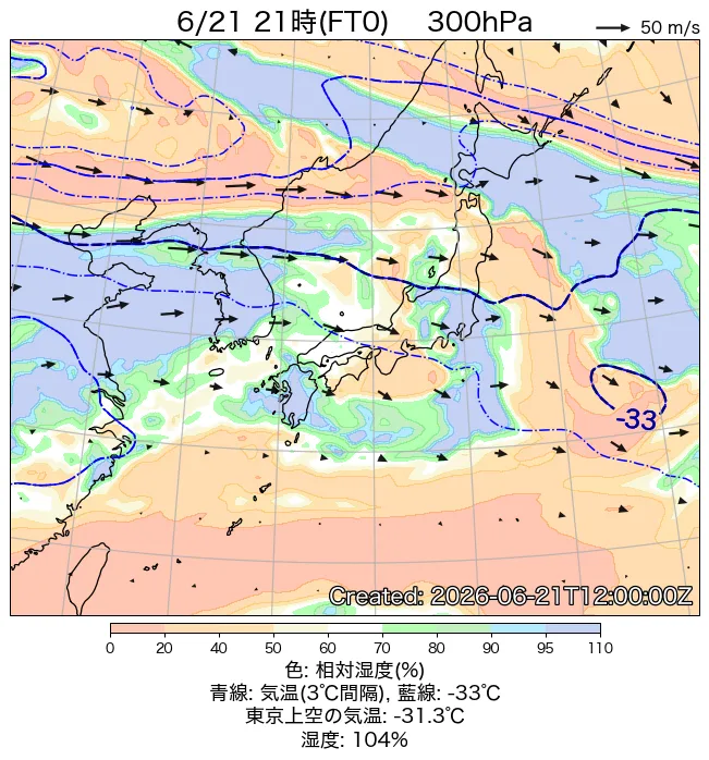 2026年6月21日の日本周辺の300hPa天気図（21時）