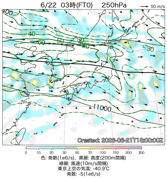 2026年6月22日の日本周辺の250hPa天気図（3時）