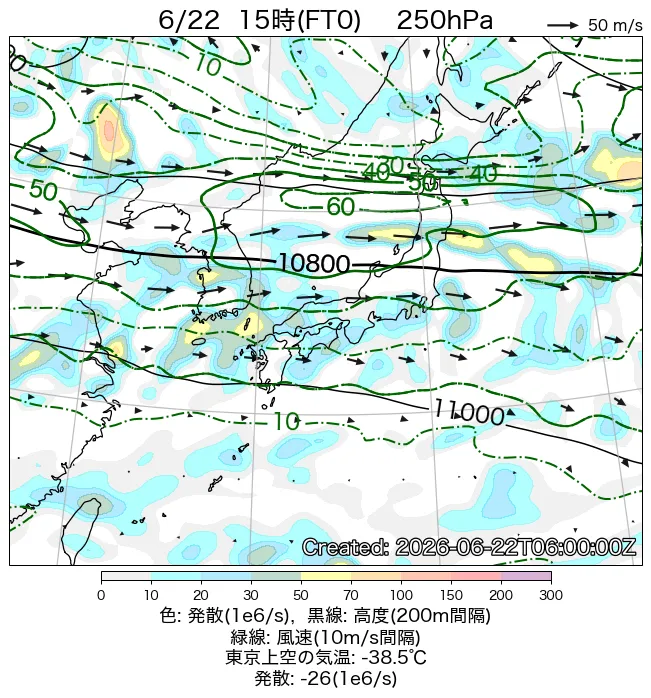 2026年6月22日の日本周辺の250hPa天気図（15時）
