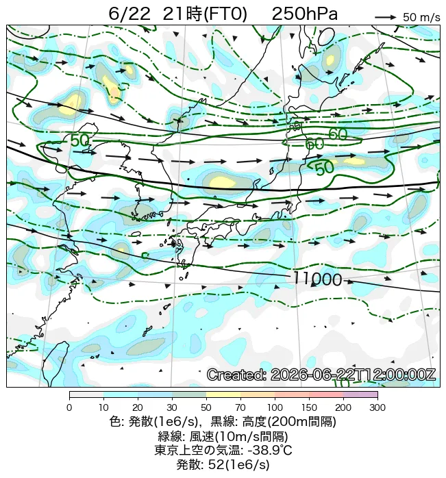2026年6月22日の日本周辺の250hPa天気図（21時）