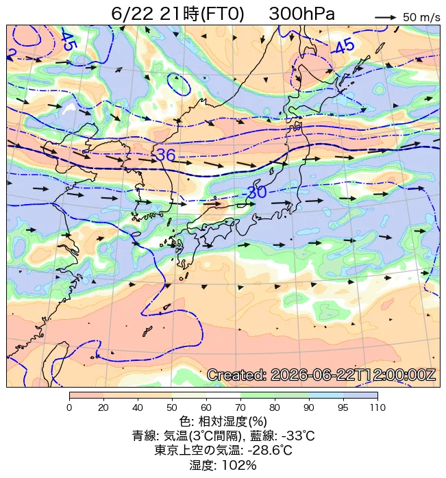 2026年6月22日の日本周辺の300hPa天気図（21時）