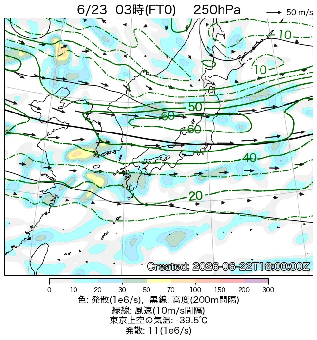 2026年6月23日の日本周辺の250hPa天気図（3時）