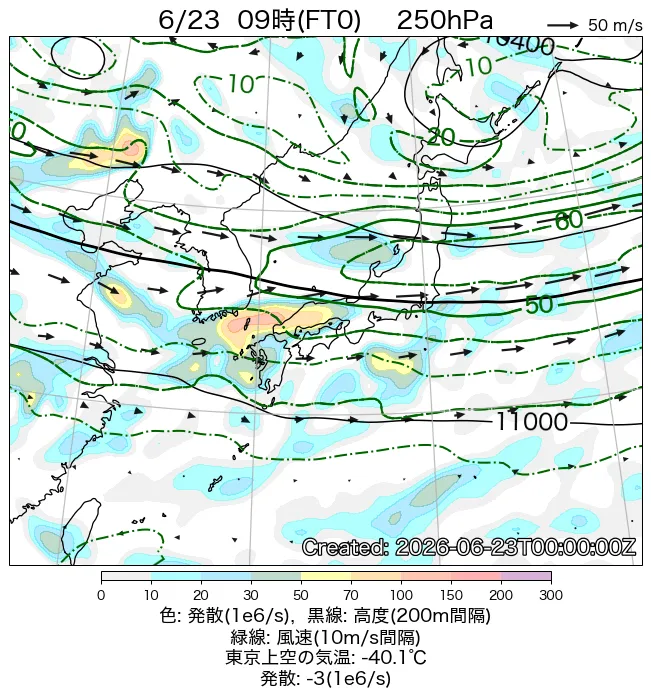 2026年6月23日の日本周辺の250hPa天気図（9時）
