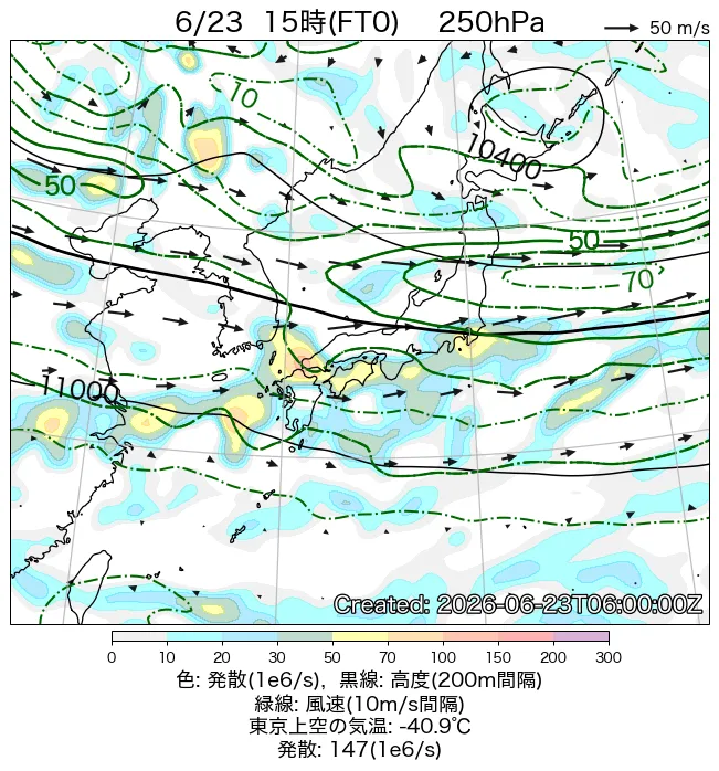 2026年6月23日の日本周辺の250hPa天気図（15時）