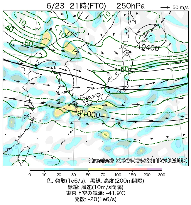 2026年6月23日の日本周辺の250hPa天気図（21時）