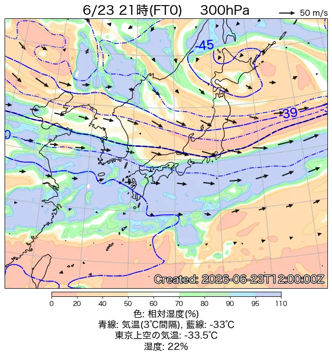 2026年6月23日の日本周辺の300hPa天気図（21時）