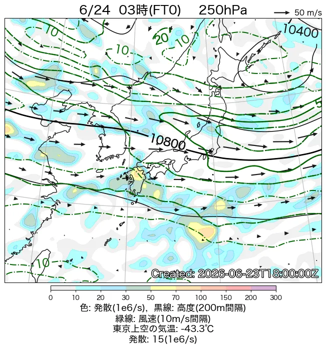 2026年6月24日の日本周辺の250hPa天気図（3時）