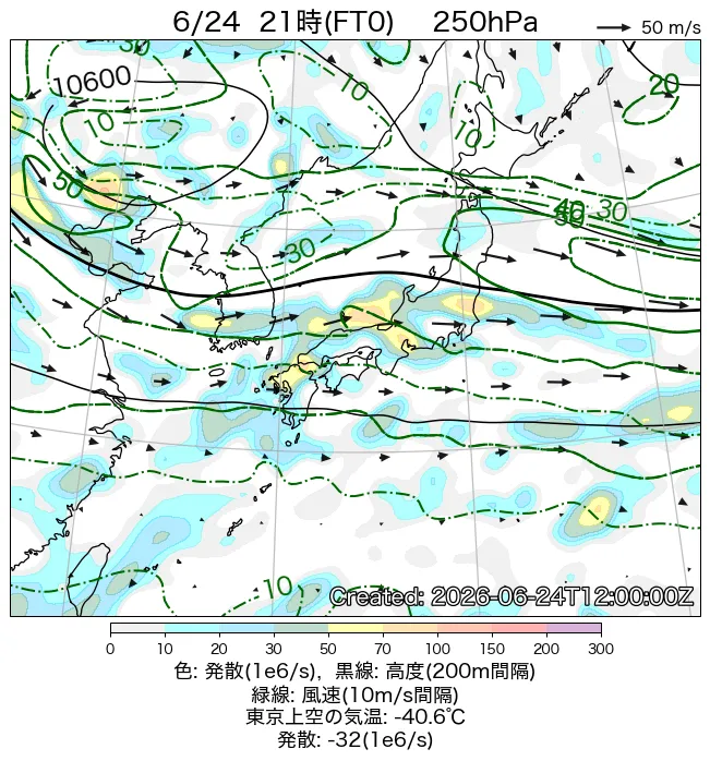 2026年6月24日の日本周辺の250hPa天気図（21時）