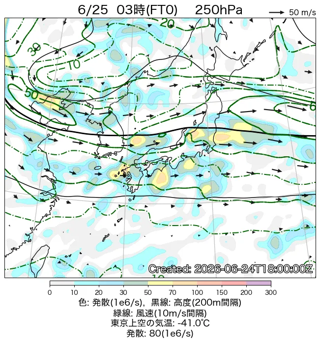 2026年6月25日の日本周辺の250hPa天気図（3時）