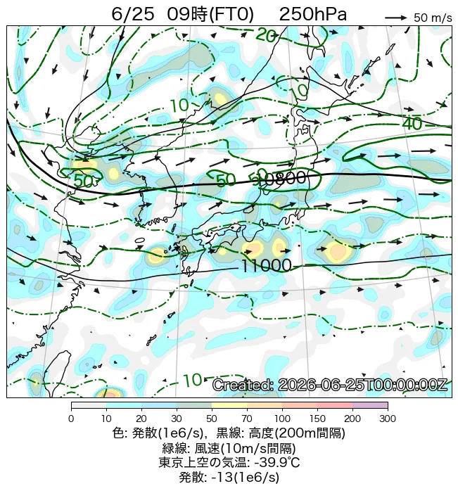 2026年6月25日の日本周辺の250hPa天気図（9時）