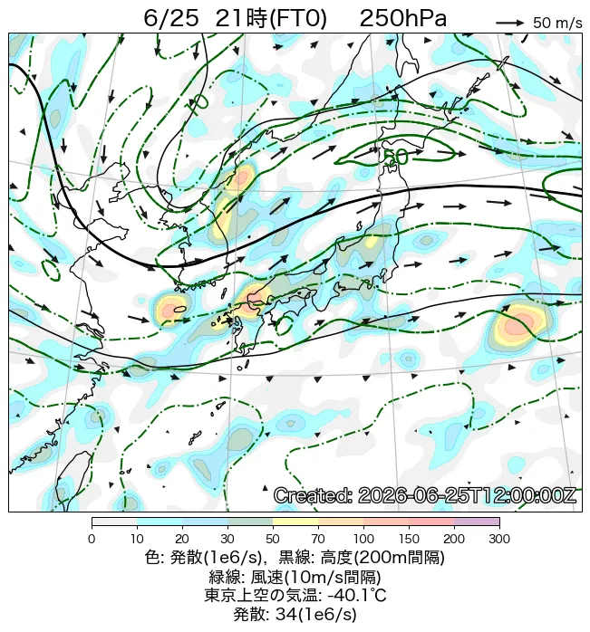 2026年6月25日の日本周辺の250hPa天気図（21時）