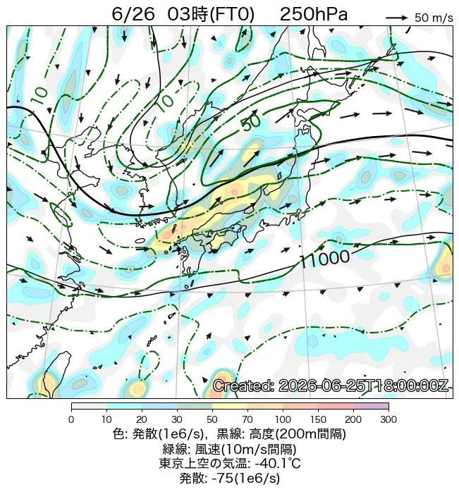 2026年6月26日の日本周辺の250hPa天気図（3時）
