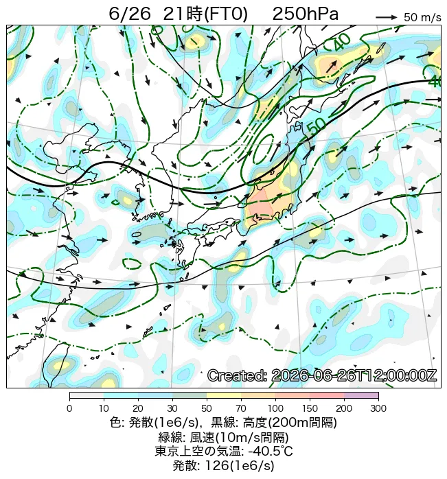 2026年6月26日の日本周辺の250hPa天気図（21時）