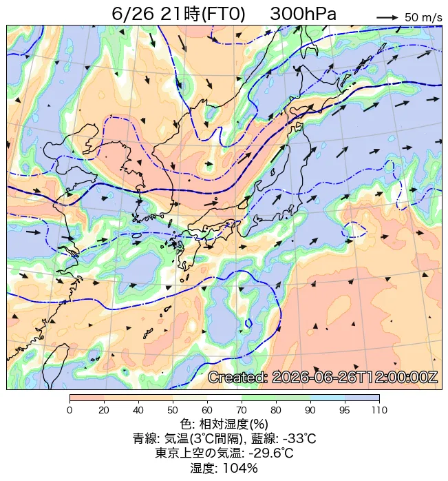 2026年6月26日の日本周辺の300hPa天気図（21時）