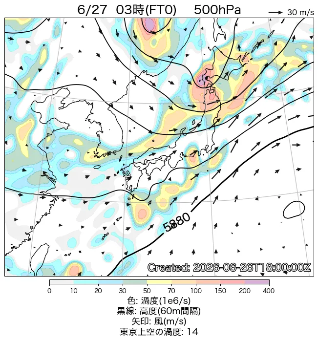 2026年6月27日の日本周辺の500hPa天気図（3時）