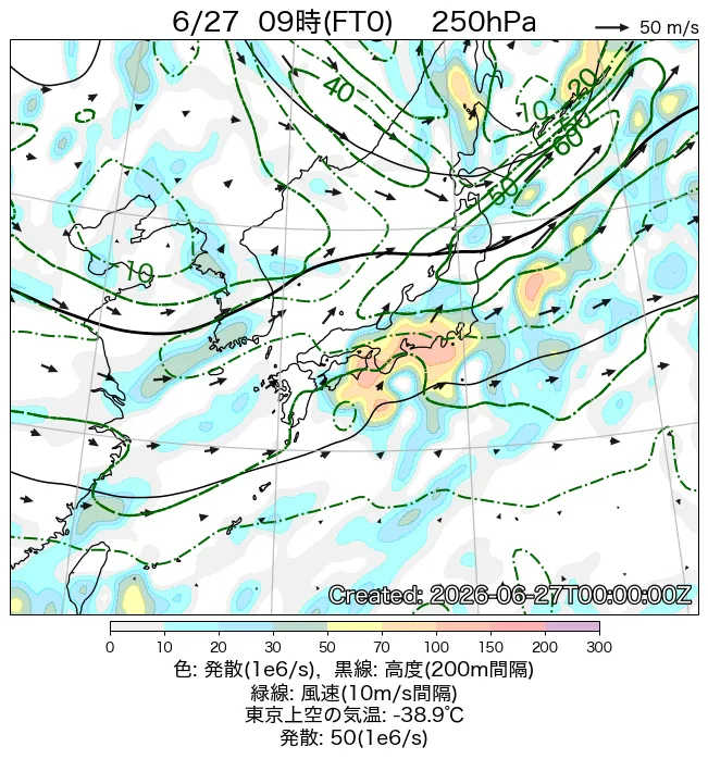 2026年6月27日の日本周辺の250hPa天気図（9時）