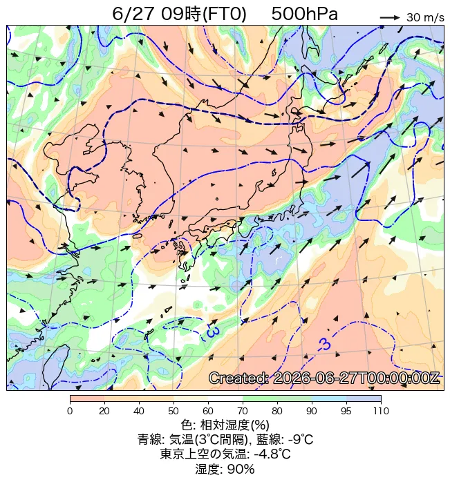 2026年6月27日の日本周辺の500hPa天気図（9時）
