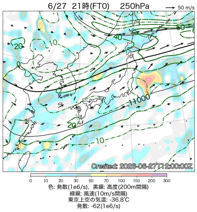 2026年6月27日の日本周辺の250hPa天気図（21時）