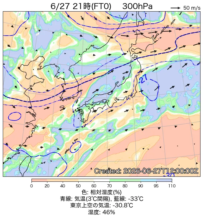2026年6月27日の日本周辺の300hPa天気図（21時）