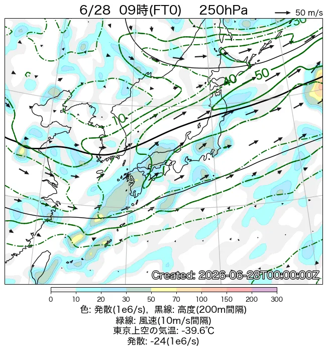 2026年6月28日の日本周辺の250hPa天気図（9時）