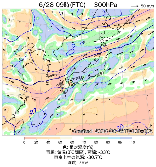 2026年6月28日の日本周辺の300hPa天気図（9時）