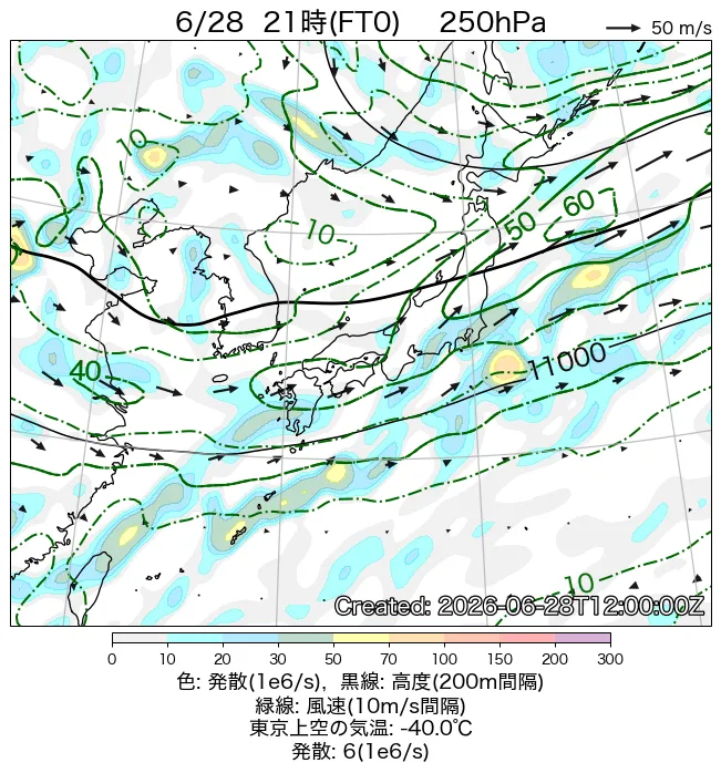 2026年6月28日の日本周辺の250hPa天気図（21時）