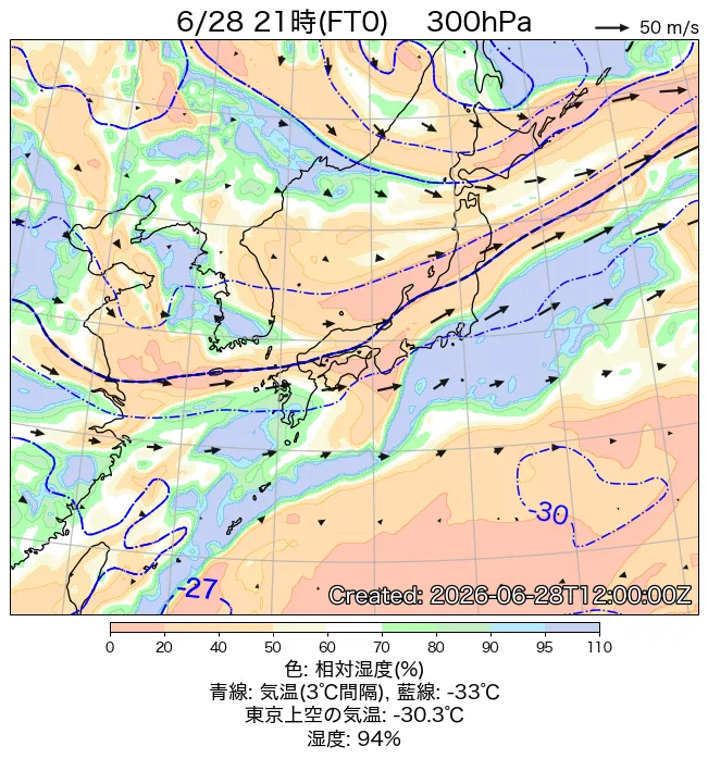 2026年6月28日の日本周辺の300hPa天気図（21時）