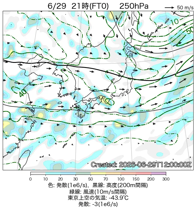 2026年6月29日の日本周辺の250hPa天気図（21時）
