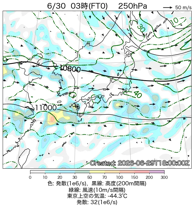 2026年6月30日の日本周辺の250hPa天気図（3時）