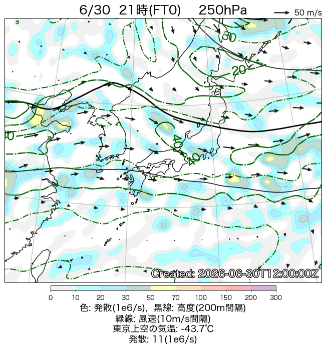 2026年6月30日の日本周辺の250hPa天気図（21時）